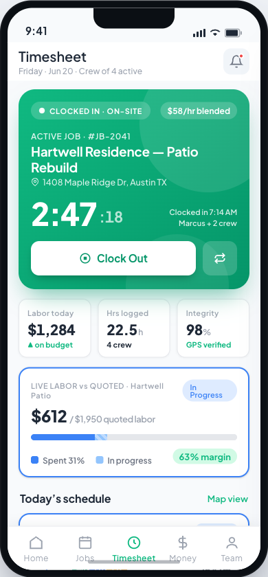 Crewtron timesheet, clocked in: a Clocked in · on-site banner for the Hartwell Residence patio rebuild with a running timer, a Clock out button, today's labor at $1,284, 98% GPS verified, and live labor against the quote at 63% margin